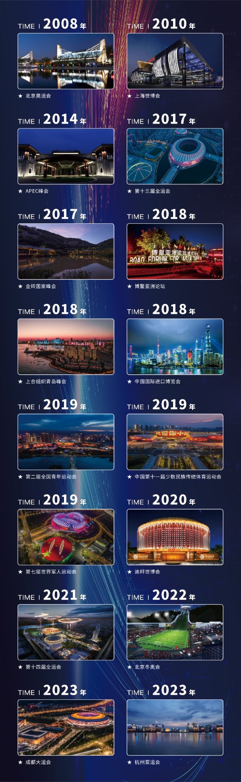 GOWIN集团主题盛会项目合集长图20230728 终.jpg